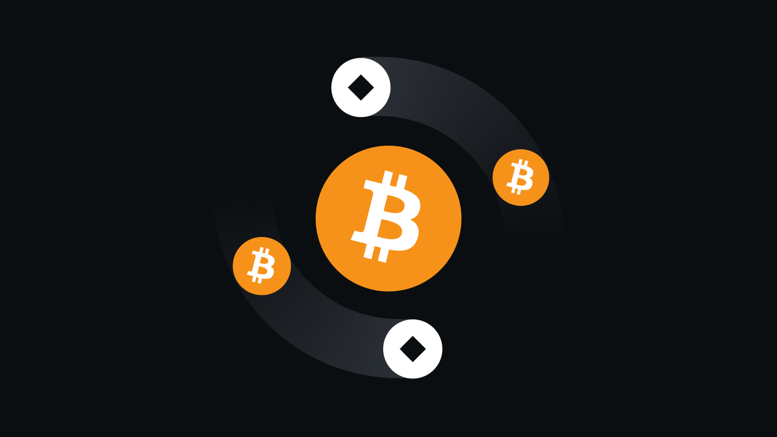 专业数字资产交易平台